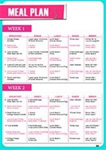 Super Easy 7 Day Keto Meal Plan